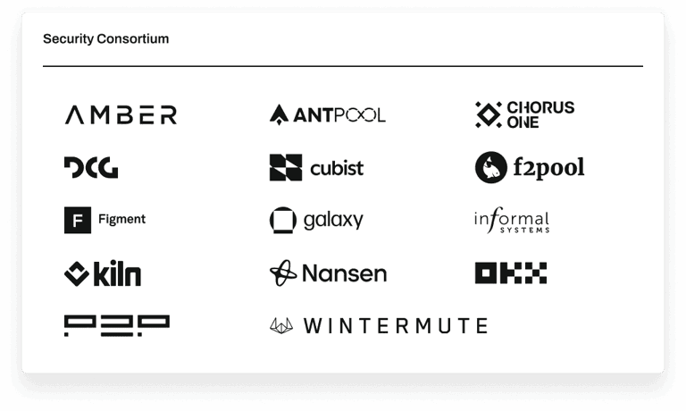 Security Consortium Members