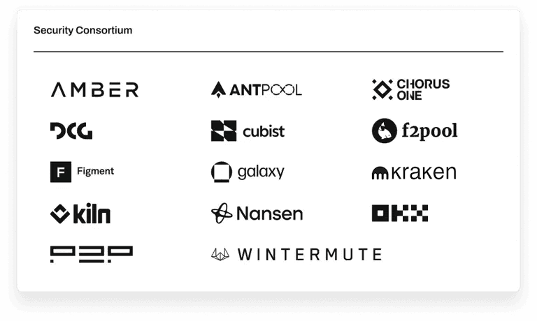 Security Consortium Members